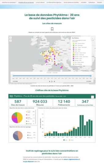 Image de la plateforme PhytAtmo
