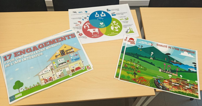 Image des "murs des engagements" sur la qualité de l'air de FNE 